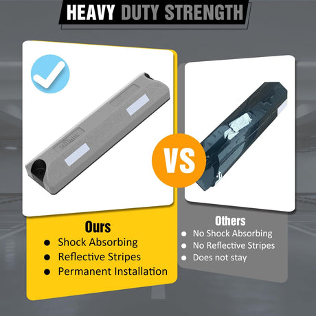 Rubber Parking Curbs 2 Pack - Heavy Duty 22 Inch Garage Wheel Stops Parking aid Block for Driveway & Parking Lot, Gray