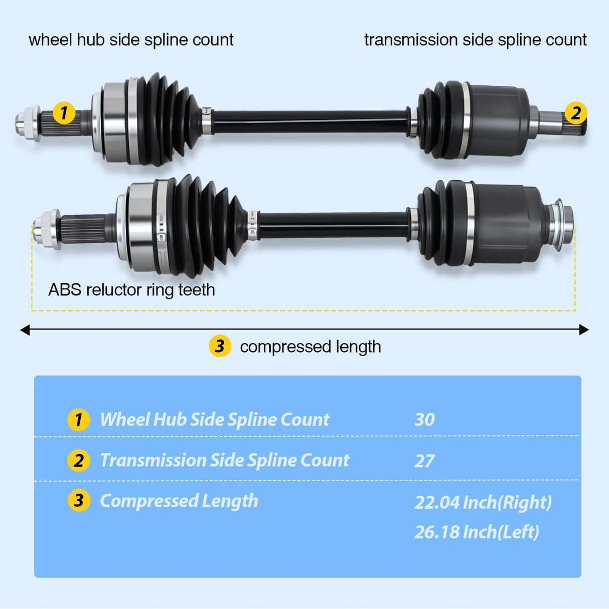 CV Axle Shaft Assembly Compatible with 2007 2008 2009 2010 2011 2012 2013 2014 Honda CR-V EX EX-L LX Half-Shaft Assemblies Replacement Front Wheel Driver and Passenger Side