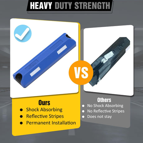 Rubber Parking Curbs 2 Pack - Heavy Duty 22 Inch Garage Wheel Stops Parking aid Block for Driveway & Parking Lot, Blue