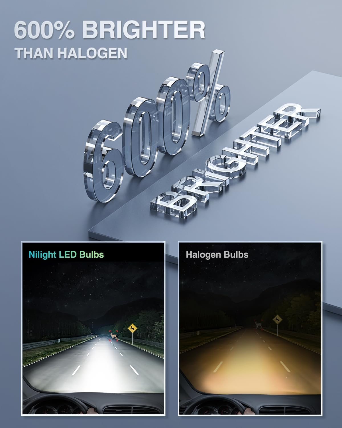 9005/HB3 | H11/H9/H8 LED Headlight Bulbs E4S Series 200W 40000LM 6500K IP67 | 4 BULBS Nilight
