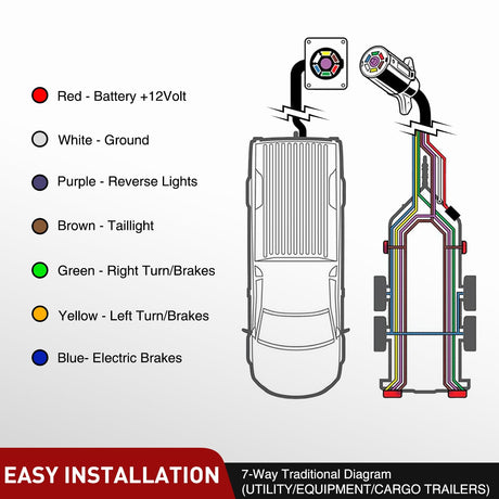 Wiring Harness Kit 25Ft 7Pin Trailer Extension Cable