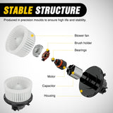 AC Heater Blower Motor for Chevy Silverado 1500 1999 2000 2001 2002 2003 2004 2005 2006, Silverado 2500 3500, Tahoe, Suburban, 1999-2006 GMC Sierra 1500, Yukon XL, Cadillac Escalade