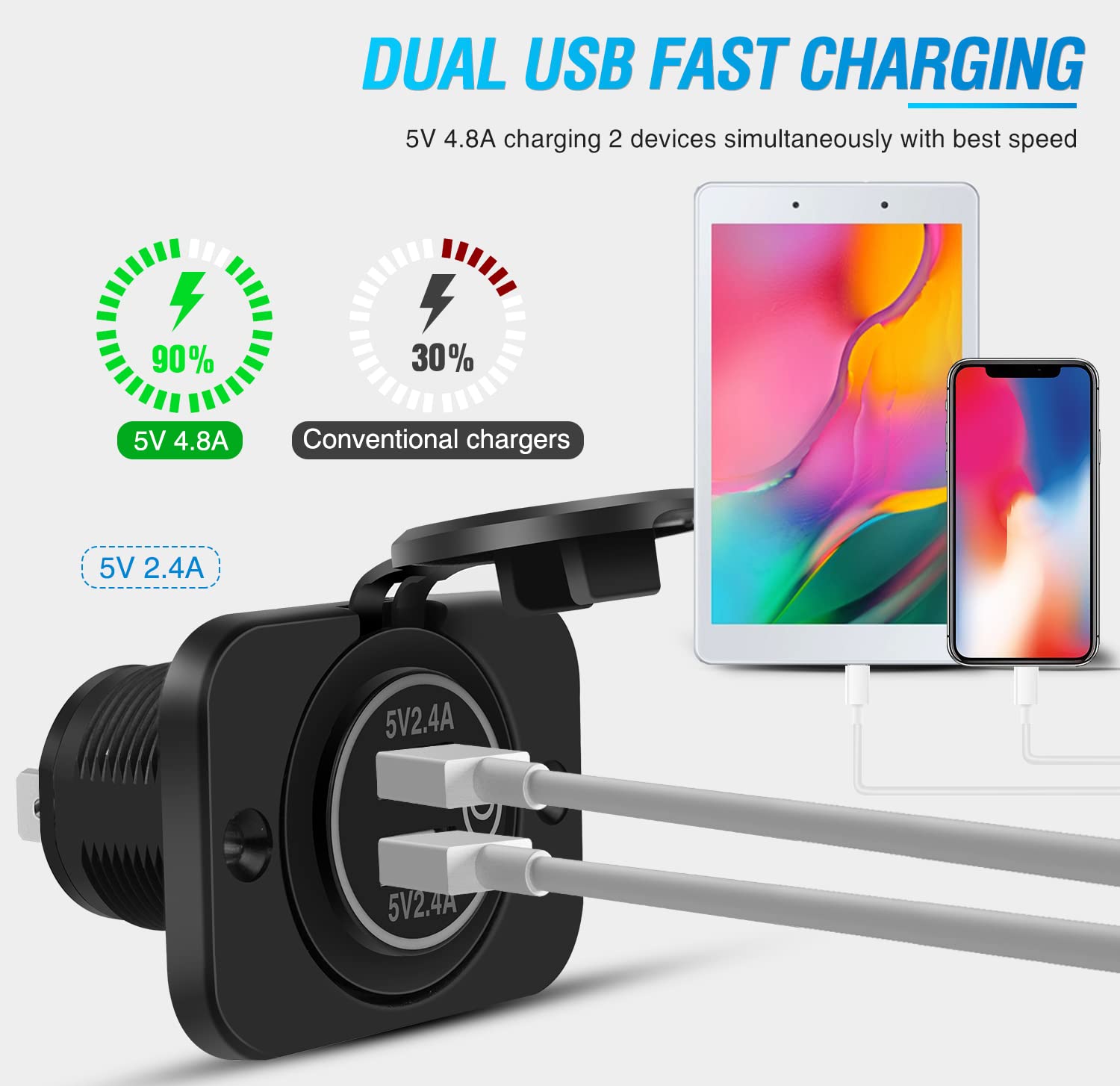 2Pcs 5V 4.8A Dual USB Output Car Charger with LED Voltmeter Nilight