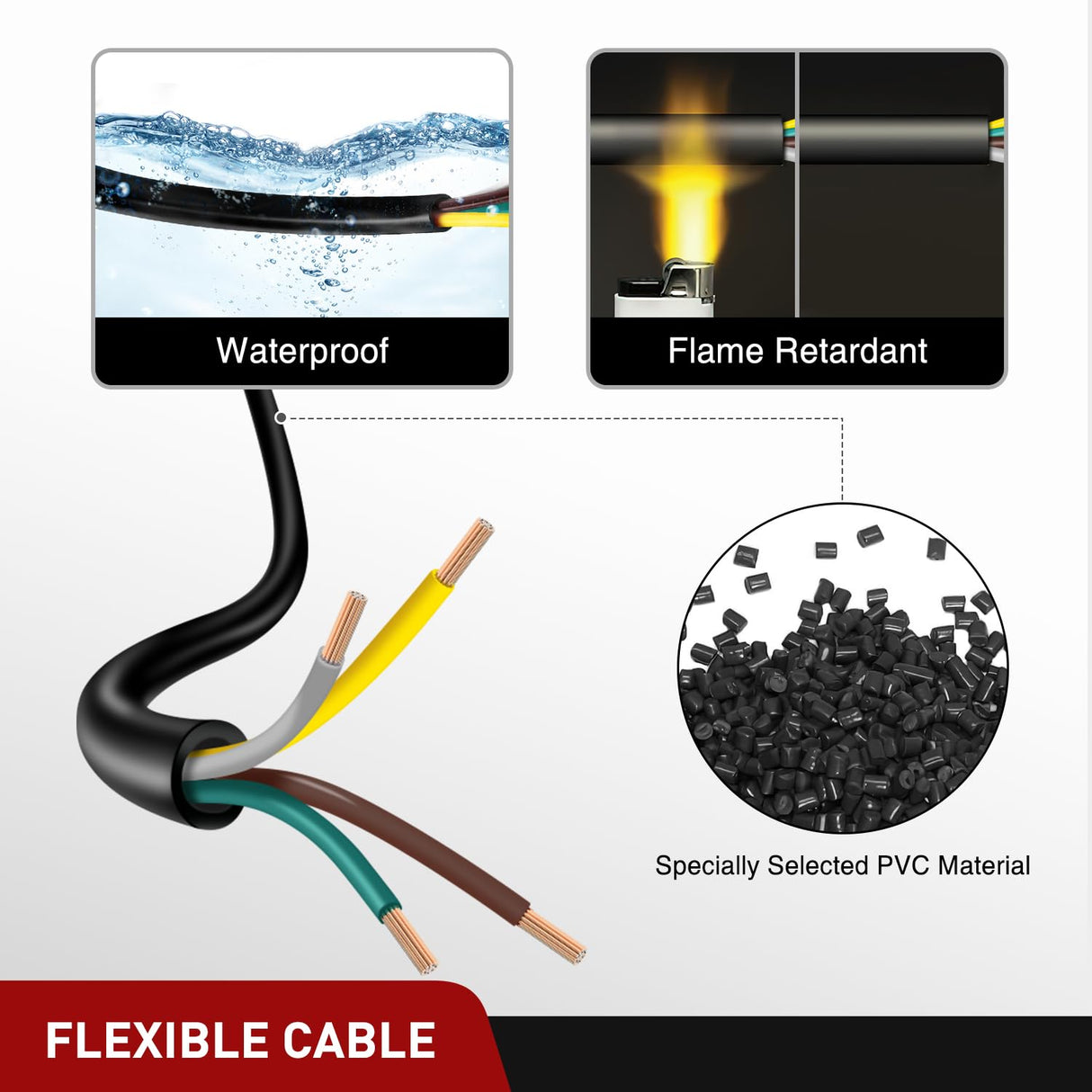30 Feet 4 Way Trailer Wire Extension Cable 14 Gauge 4 Conductor | 100% Pure Copper Insulated Heavy Duty Weatherproof for 4 Pin Blade RV Automotive