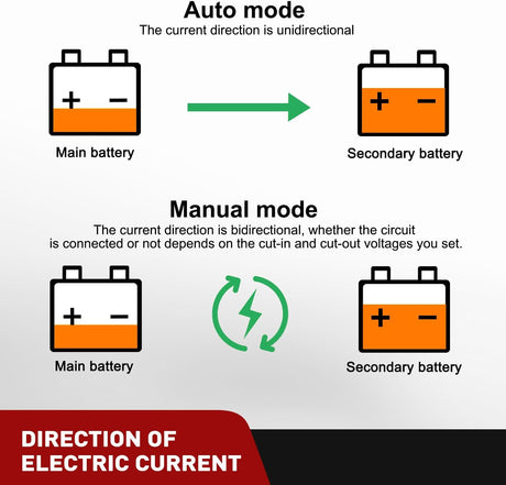 Dual Battery Isolator Kit Smart Adjustable 12V 140 AMP Auto Manual Voltage Sensitive Relay VSR Automatic Disconnect Switch Delay Setting Waterproof for Truck Car Van RV ATV UTV Marine Boat