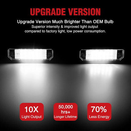 License Plate Lights Compatible with 2010 2011 2012 2013 2014 Ford Mustang 2008 2009 Ford Mercury Sable 2014 2015 Ford Edge 2010-2018 Ford Taurus with Black housing 6000K White 2PCS Pack