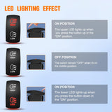 High Low Beam Headlights Rocker Switch Toggle On/Off/On DPDT 7Pin 12V 24V High/Low Jumper Wires for Cars Trucks Caravans Trailer Tractor RV SUV ATV UTV,2 Years Warranty