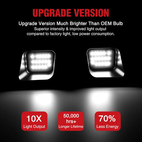 License Plate Lights Compatible with 2003 2004 2005 2006 2007 2008 2009 2010 2011 2012 2013 2014 2015 2016 2017 2018 Dodge Ram with Smoke Lens Black housing 6000K White 2PCS Pack