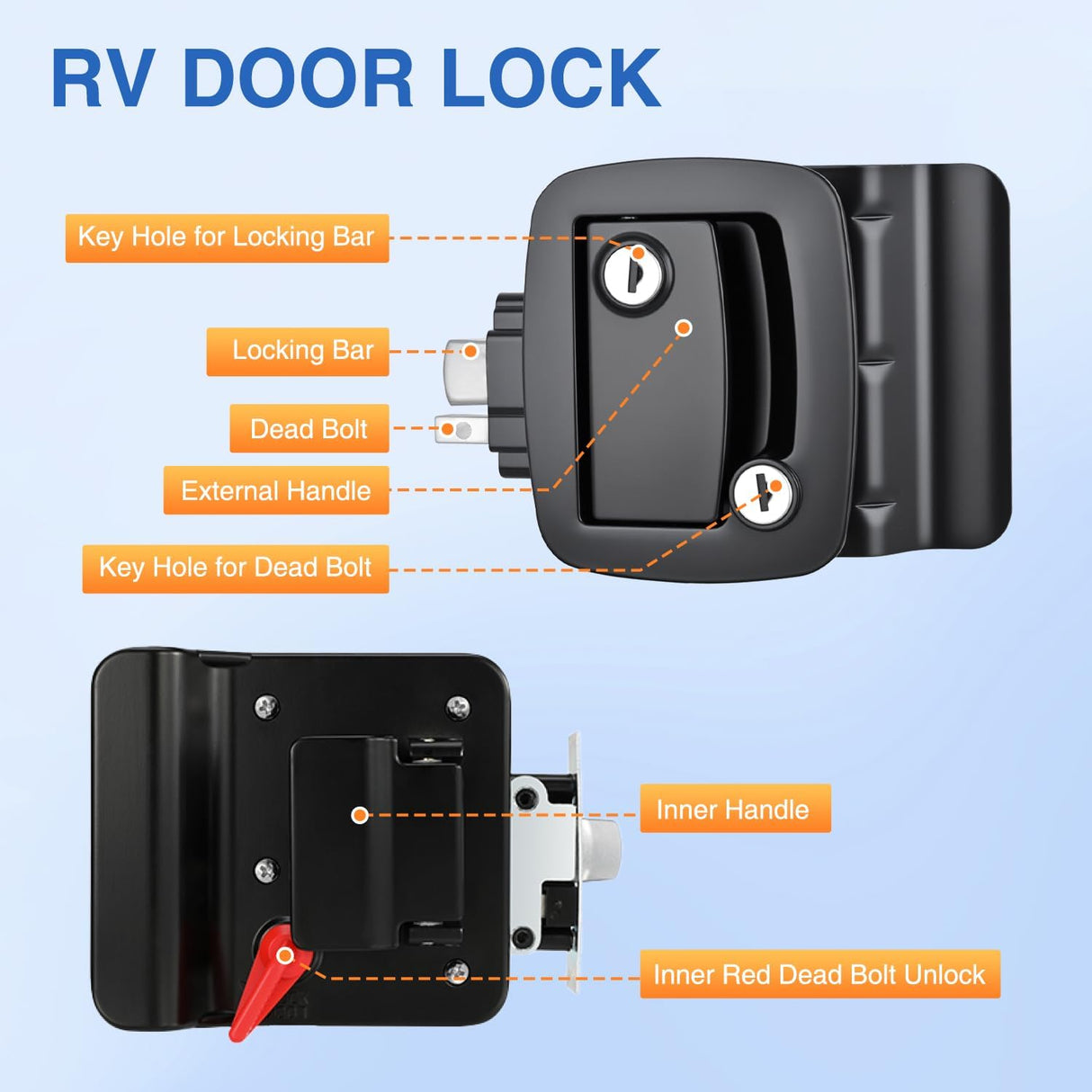 RV Door Lock Replacement with Paddle Deadbolt 100% Zinc Alloy Entry Locks Handle Latch 4 Keys Heavy Duty Enclosed Camping Locking Kit Fits RVs Campers Travel Trailers Horse Cargo Haulers