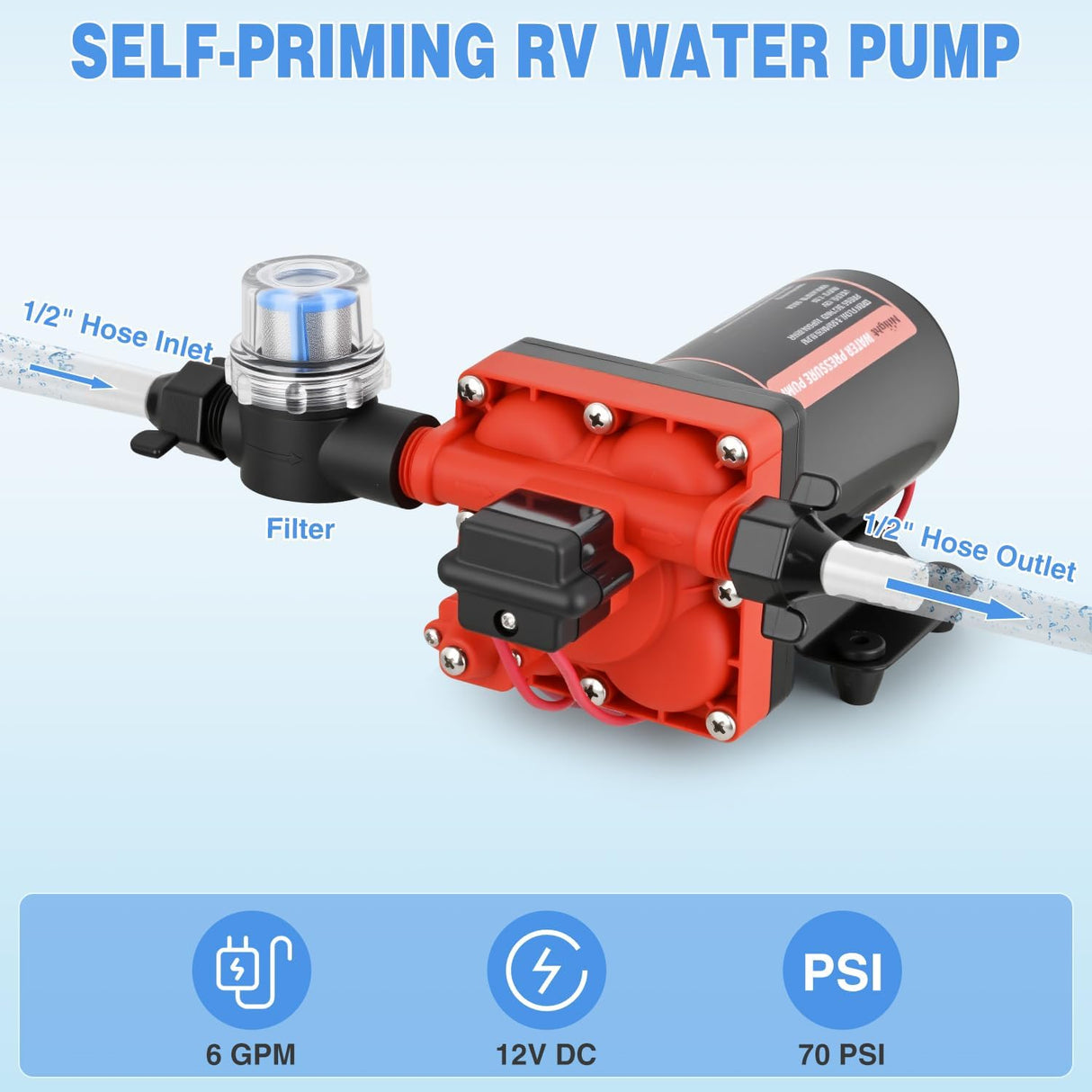 RV Water Pump 12v Diaphragm Pump 6.0 GPM 70 PSI with Pressure Switch & Strainer 12 Volt DC Heavy Duty Camper RV Pump Upgrade Self-Priming Low Noice for RV Marine Yacht Caravan Camper Trailer