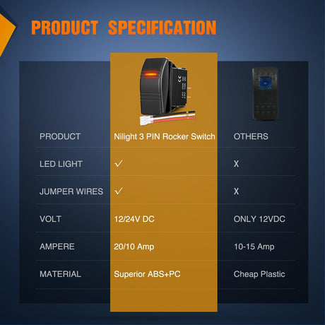 Marine Rocker Switch LED Light Bar Toggle Switches On Off 3 PIN SPST with Orange Backlit 20A/12V 10A/24V with Jumper Wires Set for Cars Trucks Boat ATVs UTVs RVs