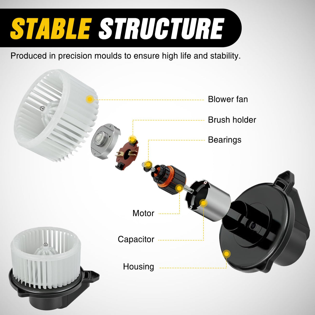 Blower Motor AC Heater Blower Motor with Fan for Dodge Ram 1500 2500 3500 2002 2003 2004 2005 2006 2007 2008, Jeep Grand Cherokee 2002-2004 - Replaces 700012, PM9198, 5012701AB, 5096255AA, 5096256AA