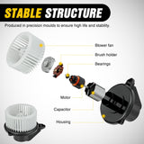 Blower Motor AC Heater Blower Motor with Fan for Dodge Ram 1500 2500 3500 2002 2003 2004 2005 2006 2007 2008, Jeep Grand Cherokee 2002-2004 - Replaces 700012, PM9198, 5012701AB, 5096255AA, 5096256AA