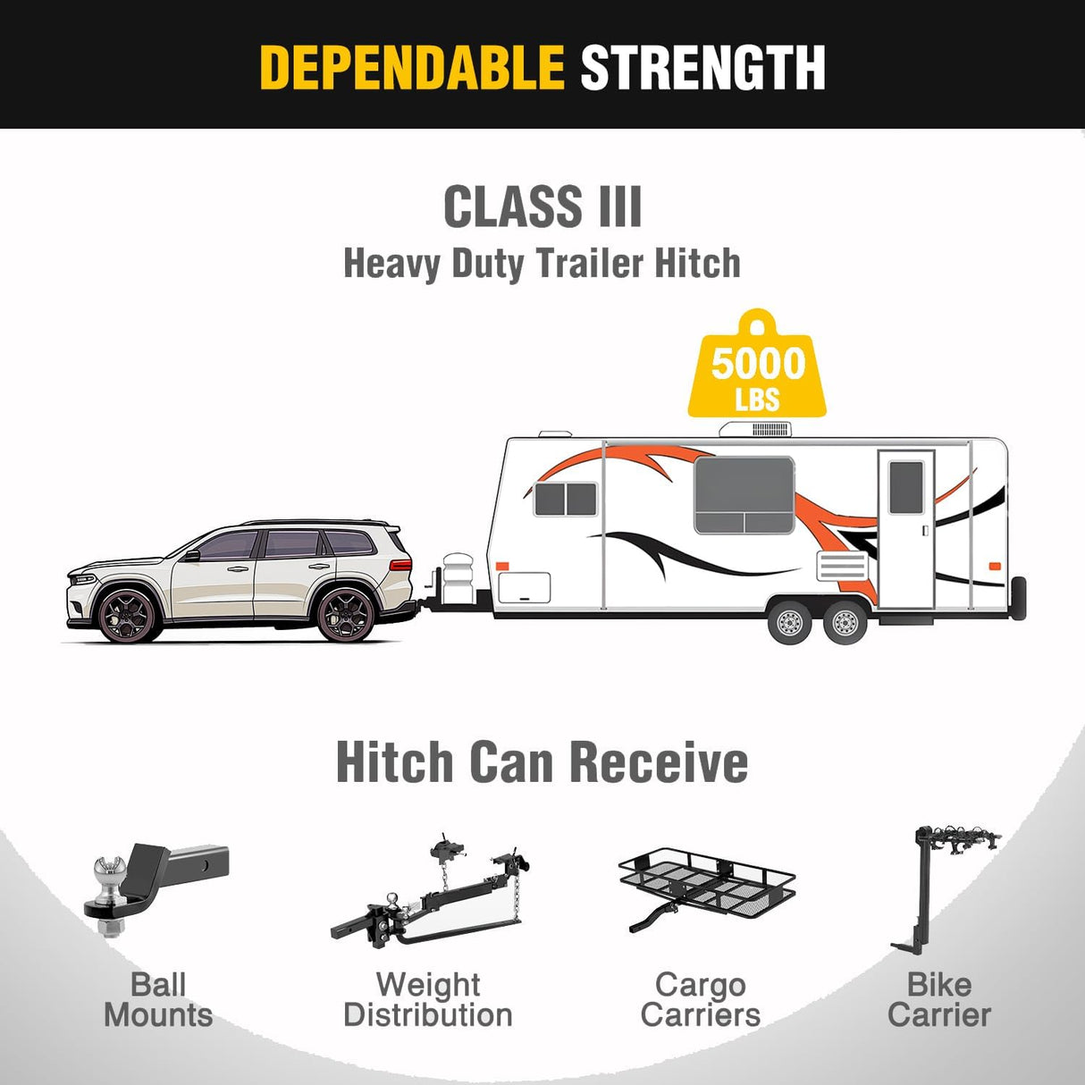 Class 3 Trailer Hitch Fits Toyota Highlander 2020 2021 2022 2023 2024 2025 (Not Fit XSE Models) 2 inch Hitch Receiver Multi-Fit Hitch to Receive Ball Mount Cargo Carrier Bike Rack Tow Hook