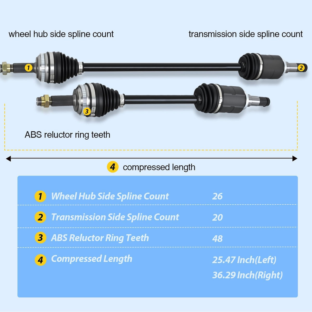 CV Axle Shaft Assembly | Compatible with 2009-2018 Toyota Corolla L4 1.8L 2003-2013 Toyota Matrix 2003-2010 Pontiac Vibe Front Half-Shaft Replacement