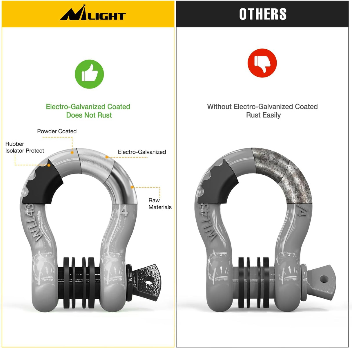 3/4 Inch D Ring Anti-Theft Shackle Tow Hook Jeep Truck SUV ATV UTV | Off Road Recovery Gear 19T 41,887 lbs Break Strength 4.75T WLL Rust-Resistant Anti-Rattle Isolators Heavy Duty Grey 2pack