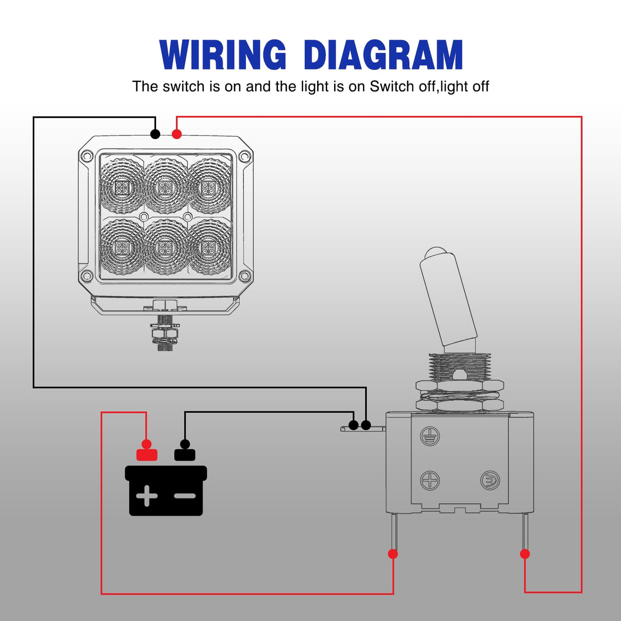 3PCS Blue LED Toggle Switches 12V 20A 3 Pin 2 Position ON Off SPST Heavy Duty Rocker Switch for Auto Car Marine RV Vehicles Truck Boat Dash