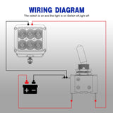 3PCS Blue LED Toggle Switches 12V 20A 3 Pin 2 Position ON Off SPST Heavy Duty Rocker Switch for Auto Car Marine RV Vehicles Truck Boat Dash