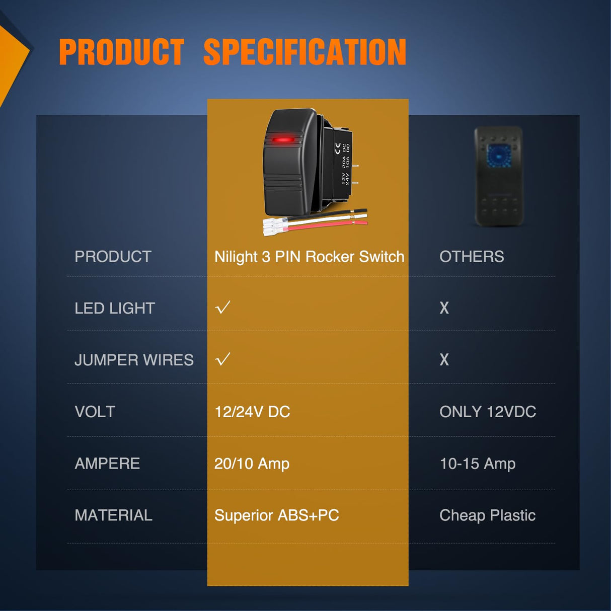 Marine Rocker Switch LED Light Bar Toggle Switches On Off 3 PIN SPST with Red Backlit 20A/12V 10A/24V with Jumper Wires Set for Cars Trucks Boat ATVs UTVs RVs