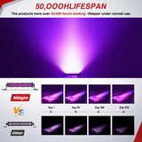 Slim LED Light Bar 2Pcs 7 Inch 16LED Single Row Spot Flood Combo Purple Off Road Driving Decoration Neon Hunting Lighting for 12V 24V ATV UTV Pickup Truck Tractor