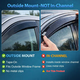 Window Visors for Honda HR-V 2016 2017 2018 2019 2020 2021 2022 | Outside Mount Rain Guards Vent Visors Window Deflectors Fresh Air Ventilation Smoke Tint, 4PCS