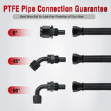 6AN 10FT PTFE Fuel Hose Kit with 8PCS AN6 Fittings&Hose Separators | Fit E85 Nylon Stainless Steel Braided Fuel Hose Universal for Automotive Racing Engines