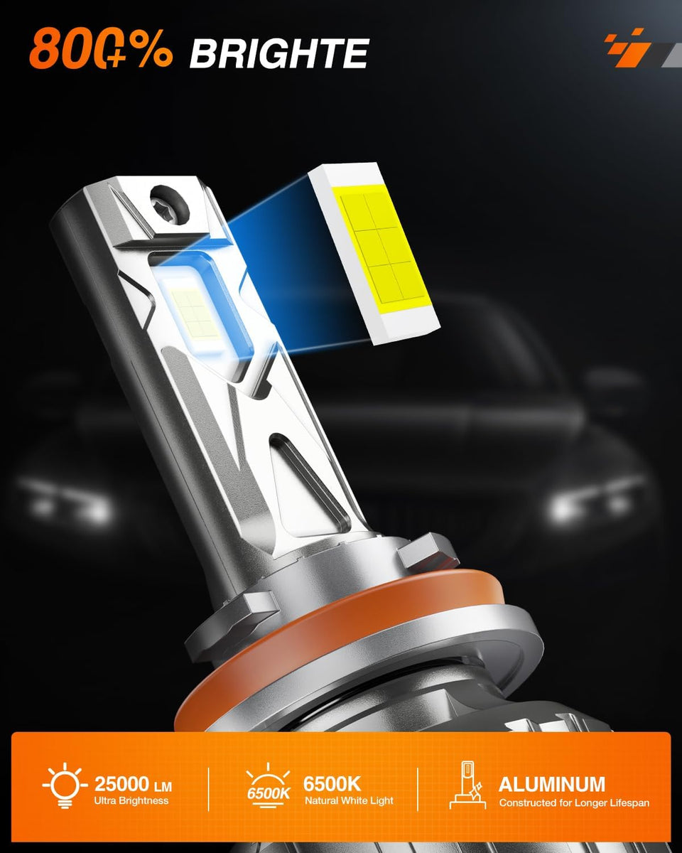 H11/H9/H8 LED Headlight Bulbs FS1 Series | 2 BULBS – Nilight