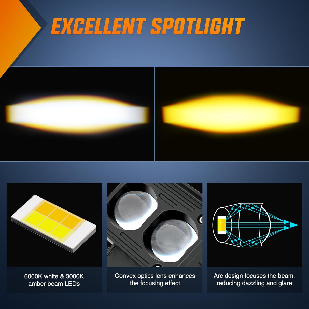 Motorcycle Driving Lights 2.5 inch White Amber Spot Beam Fog Light LED Pods IP67 Waterproof Auxiliary Offroad Lighting for Motorbike Dirt Bike e-Bike Scooter Snowmobile ATV UTV SUV Truck
