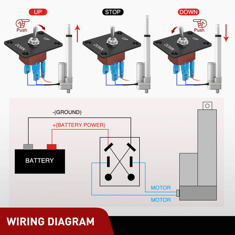 Reverse Polarity Toggle Switch Heavy Duty Momentary Waterproof 4 Pin 3 Position (ON)-Off-(ON) DPDT 12V DC 30A with Up-Down Mounting Panel and Weatherproof Cap for Marine Boat Automotive