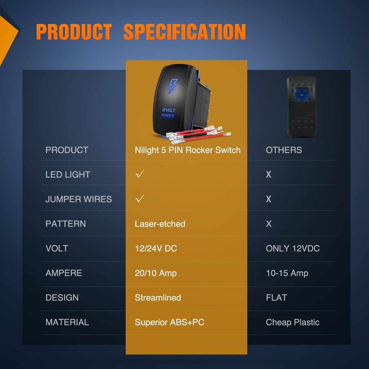 12 Volt Power Rocker Switch Led Light Bar 5 Pin Laser On Off SPST Switches 20A/12V 10A/24V Blue with Jumper Wires Set for Cars Trucks Boats ATVs UTVs RVs