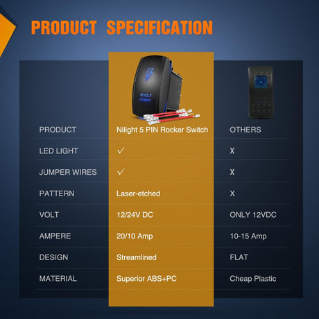 12 Volt Power Rocker Switch Led Light Bar 5 Pin Laser On Off SPST Switches 20A/12V 10A/24V Blue with Jumper Wires Set for Cars Trucks Boats ATVs UTVs RVs