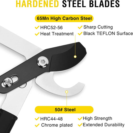 26-33 Inch Extendable Bypass Loppers for Tree Trimming Heavy Duty Powerful Gear Tree Trimmer w Non-slip Handle Sharp Steel Blade up to 1.8 Inch Cut Capacity Branch Cutter Chops Thick Branches Ease
