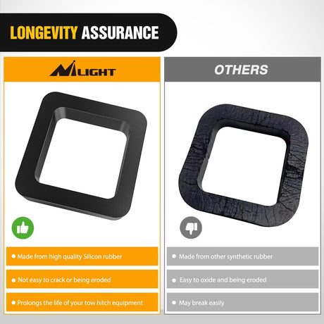 6 Pack-Multiple Size Combination 2.5Inch Hitch Receiver Silencer Pad Reduce Rattle and Noise Between Receivers and Tow Hitches Fits for 2.5Inch Trailer Hitch Receiver