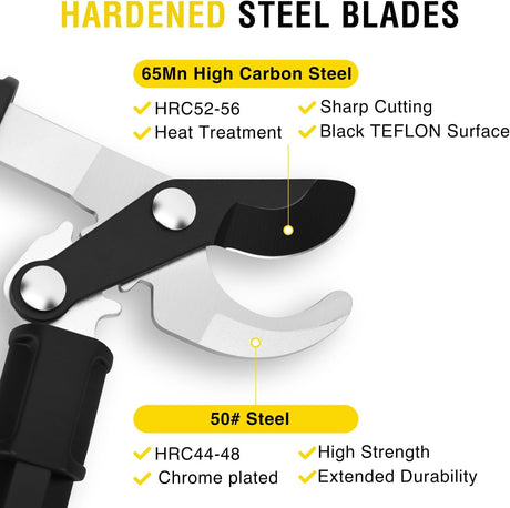 19 Inch Loppers Heavy Duty Branch Cutter Sharp Steel Blade Tree Trimmer up to 1 Inch Diameter Cut Capacity Powerful Gear Action Lightweight Bypass Loppers Tools for Tree Trimming Garden Maintenance
