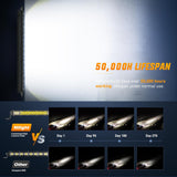 Slim LED Light Bar 40 Inch 104LED Single Row Spot Flood Combo Fog Lights Driving Light Work Lights Roof Bumper Lamp Offroad Lighting for 4x4 Trucks SUV ATV UTV