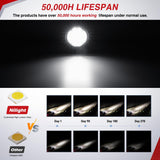 LED Light Pods 2 PCS 3 Inch 36 W Round | Spot Flood Combo Beam Offroad Driving Fog Work Backup Bumper Roof Lamp for Pickup Truck ATV UTV SUV 4x4 Van Camper Boat