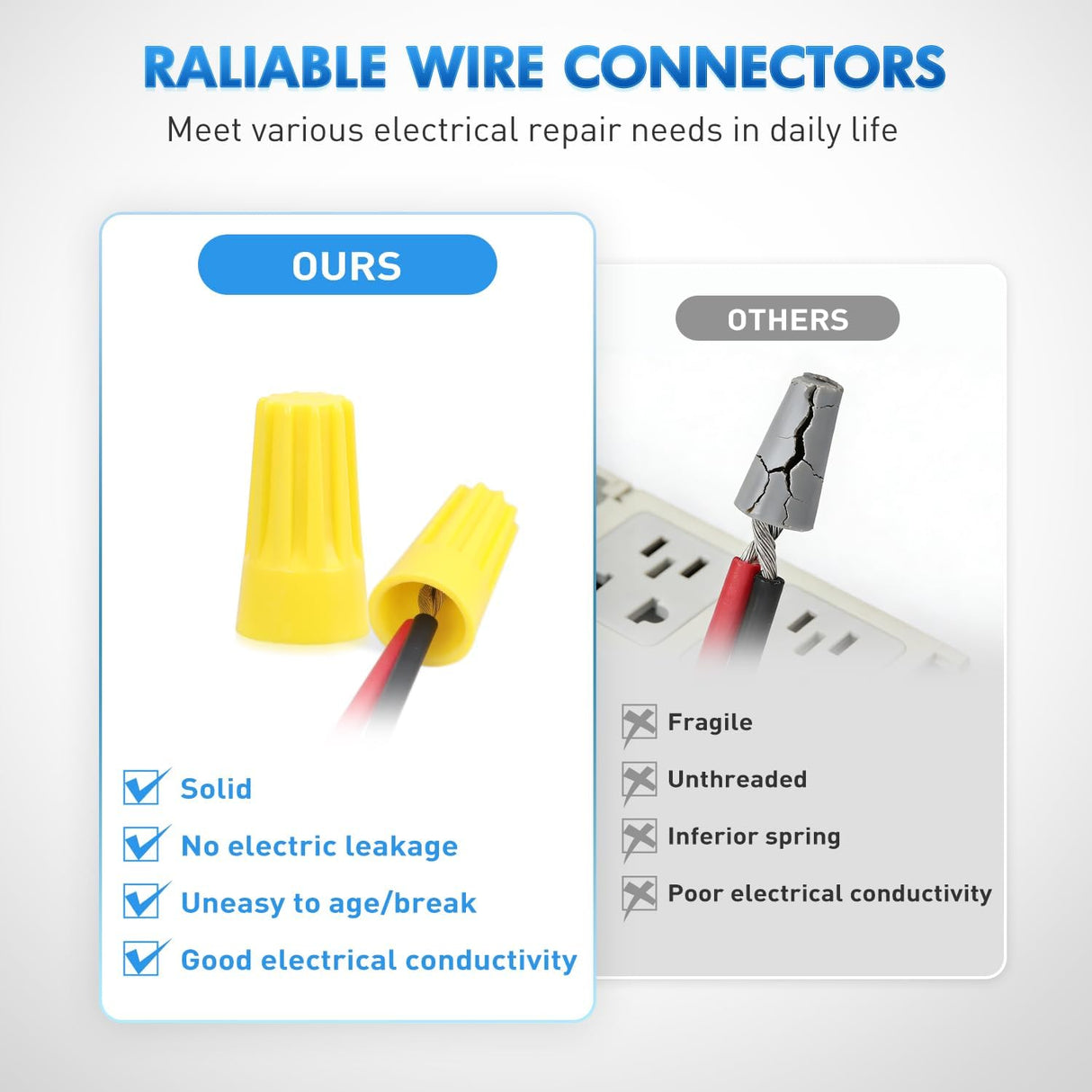 120PCS Yellow Wire Connectors Kit 16-14 AWG Electric Wire Caps Insulating Insert Twist Electrical Wire Terminal with Spring for Connect Electrical Wiring Automotive Car Truck Boats Marine