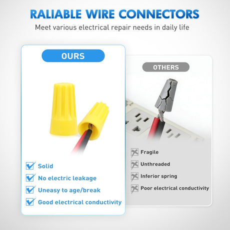 120PCS Yellow Wire Connectors Kit 16-14 AWG Electric Wire Caps Insulating Insert Twist Electrical Wire Terminal with Spring for Connect Electrical Wiring Automotive Car Truck Boats Marine
