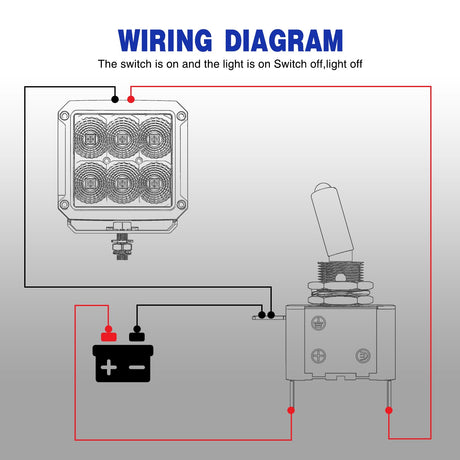 3PCS Green LED Toggle Switches 12V 20A 3 Pin 2 Position ON Off SPST Heavy Duty Rocker Switch for Auto Car Marine RV Vehicles Truck Boat Dash