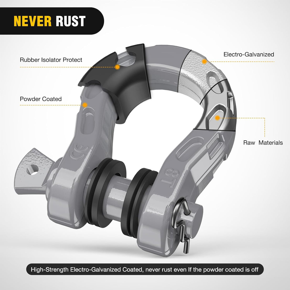 Mega D-Ring Shackles, 3/4 Inch Heavy Duty Recovery Tow Shackle | 7/8 Inch Screw Pin & isolator, 2Pcs Gray, 68,000 lbs Break Strength(17,000 lb WLL), Forged Steel, Off-Road Recovery