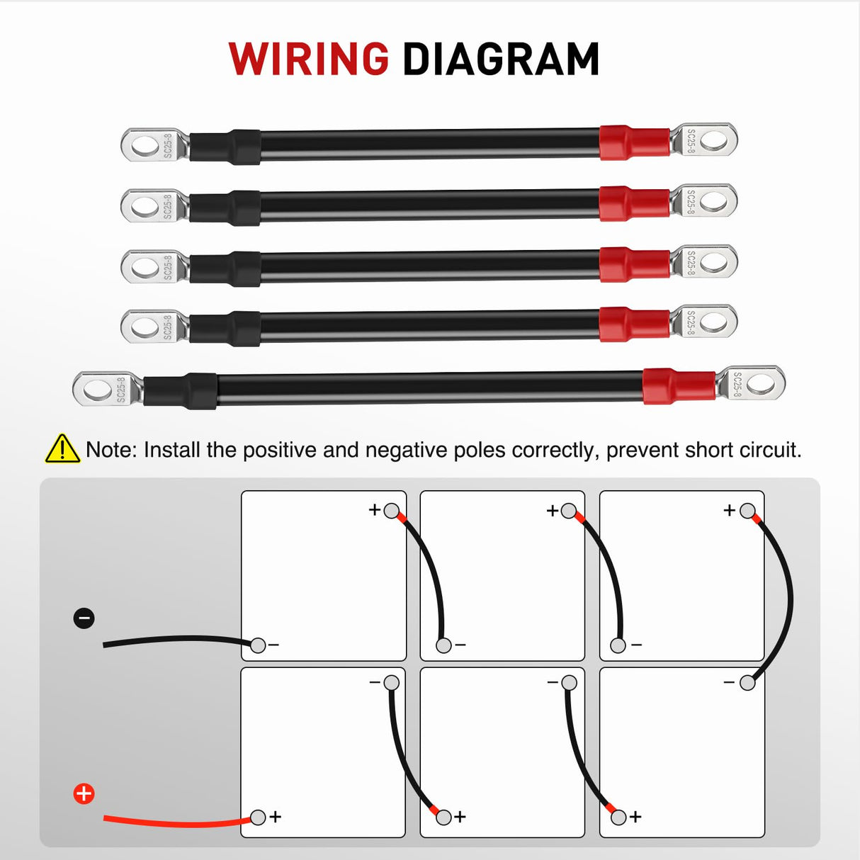 5PCS 4 AWG Golf Cart Battery Cable Kit Pure Copper for EZGO TXT | Heavy Duty Pure Copper AC/DC Wire Kits with Tinned Copper Lugs for 36V/48V EZGO TXT 1994-up