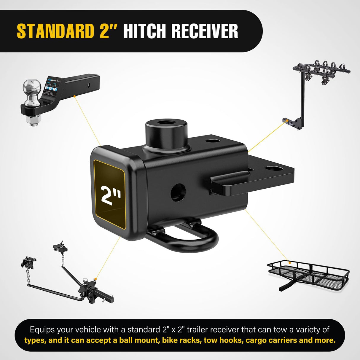 2 Inch Rear Trailer Hitch Receiver Class 3 Tow Towing Hitch & Cover Kit for Dodge Ram 1500 2019 2020 2021 2022 2023 2024 2025 with Hitch Cover