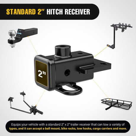 2 Inch Rear Trailer Hitch Receiver Class 3 Tow Towing Hitch & Cover Kit for Dodge Ram 1500 2019 2020 2021 2022 2023 2024 2025 with Hitch Cover
