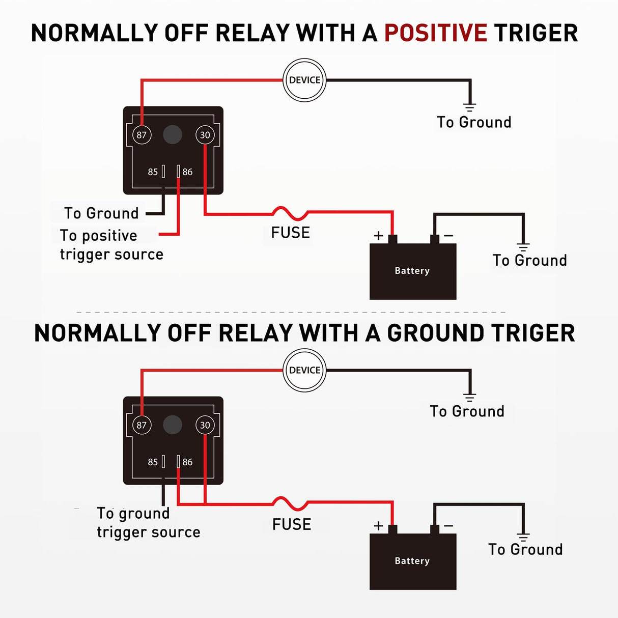 120A Starter Relay 4 Pin Split Relays Switch 12V Continuous Heavy Duty SPST High Current 4 Terminal Car Starter On Off Control for Automotive Car Truck RV Camper