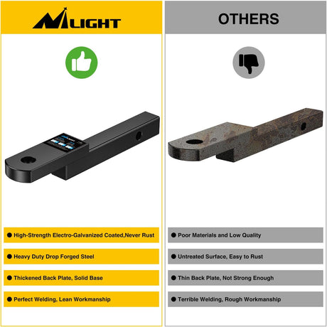Trailer Hitch Mount Fits 1-1/4 Inch Receiver Tubes 3500 lbs 3/4-Inch Hole 1-1/4 Inch Drop 3/4 Inch Rise Not Include Hitch pin