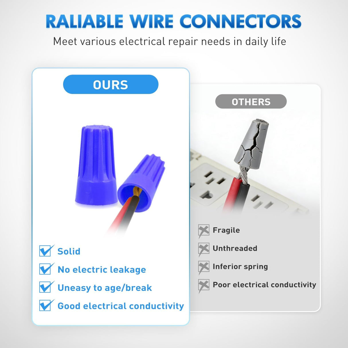 400PCS Blue Wire Connectors Kit 20-18 AWG Electric Wire Caps Insulating Insert Twist Electrical Wire Terminal with Spring for Connect Electrical Wiring Automotive Car Truck Boats Marine