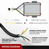 30 Feet 4 Way Trailer Wire Extension Cable 14 Gauge 4 Conductor | 100% Pure Copper Insulated Heavy Duty Weatherproof for 4 Pin Blade RV Automotive