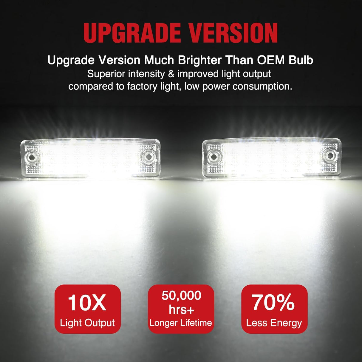 License Plate Lights Compatible with 1996 1997 1998 1999 2000 2001 2002 2003 2004 2005 2006 2007 2008 2009 2010 2011 2012 2013 2014-2022 Toyota 4Runner 6500K White Clear Lens 2PCS Pack