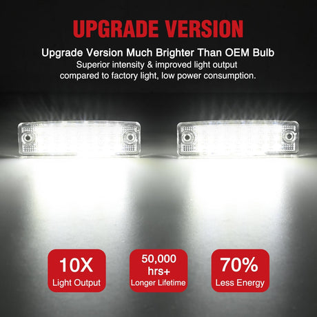 License Plate Lights Compatible with 1996 1997 1998 1999 2000 2001 2002 2003 2004 2005 2006 2007 2008 2009 2010 2011 2012 2013 2014-2022 Toyota 4Runner 6500K White Clear Lens 2PCS Pack