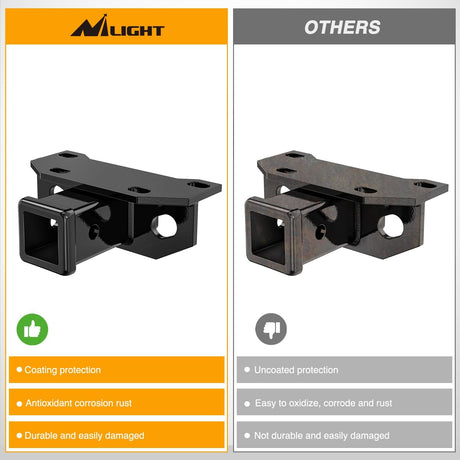 2 Inch Rear Trailer Hitch Receiver Kit for 2010 2011 2012 2013 2014 2015 2016 2017 2018 2019 2020 2021 2022 2023 2024 Lexus GX460 with Rubber Stopper and Adjustment Plate